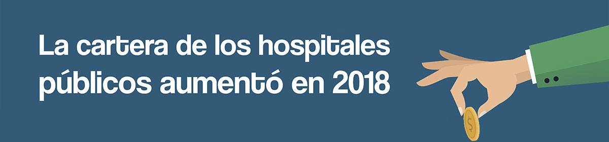 La cartera de los hospitales públicos aumentó en 2018